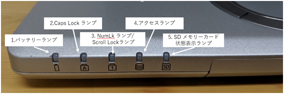 パソコンの電源ランプが点滅 これって故障のサイン アドバンスデザイン