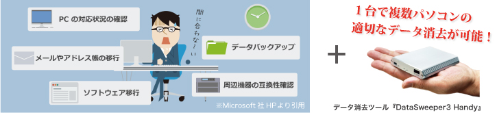 DS増量キャッチ